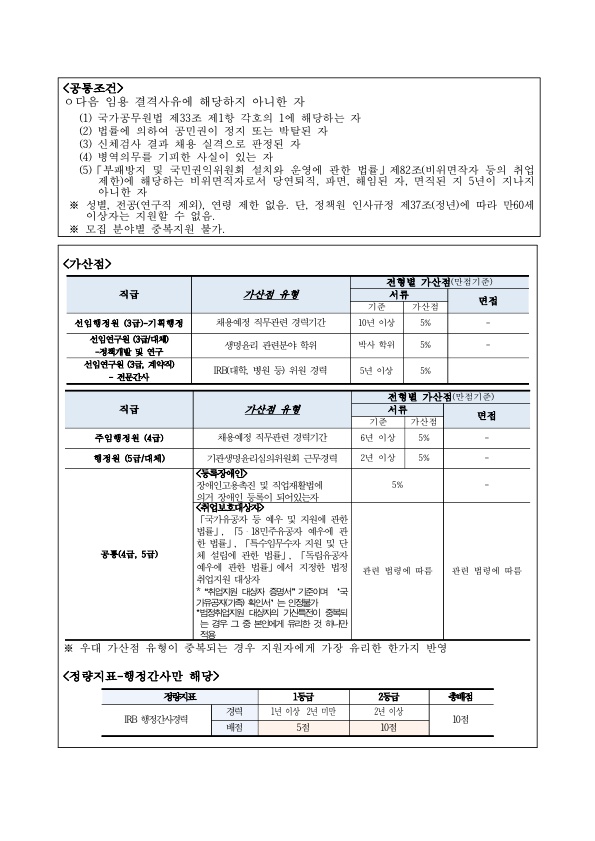 2019-7차 직원채용 공고_2.jpg