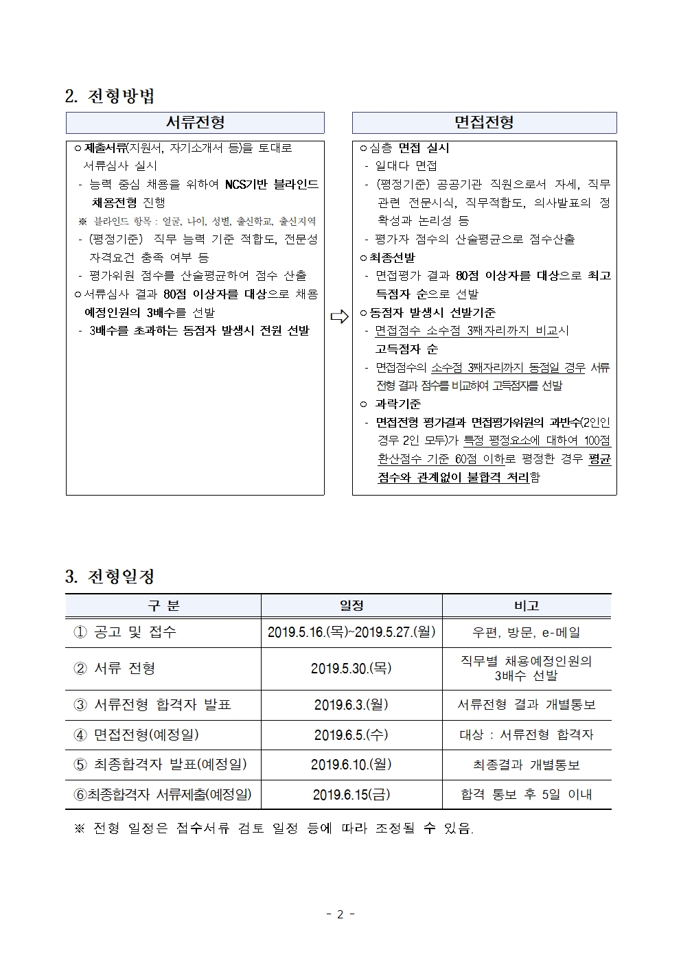2019-4차 채용공고002.jpg