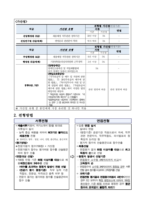 채용공고문_2.jpg