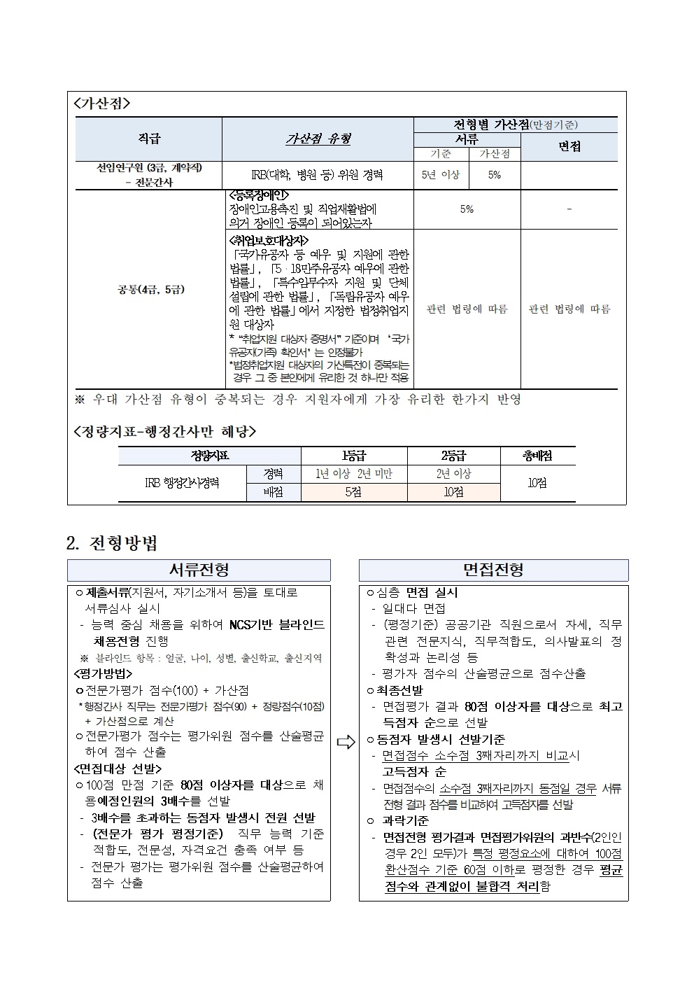 채용 재공고문002.jpg
