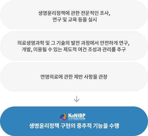 하단 대체 텍스트 참조