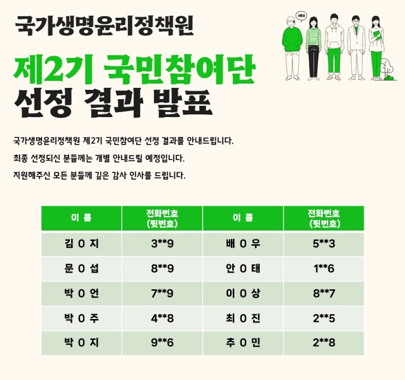 국가생명윤리정책원 제2기 국민참여단 선정 결과 발표.JPG